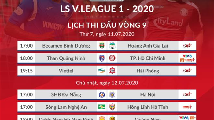 Vòng 9 V-League: Hà Nội FC gặp khó, HAGL nắm cơ hội bứt phá - 5