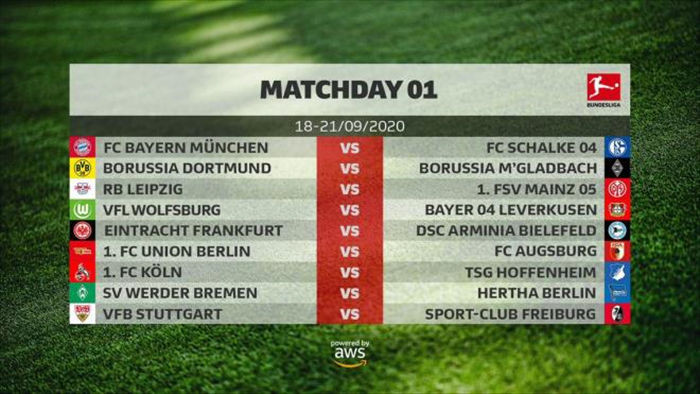 Bundesliga chốt ngày trở lại, Bayern Munich có thể mất quyền đá trận mở màn - 1