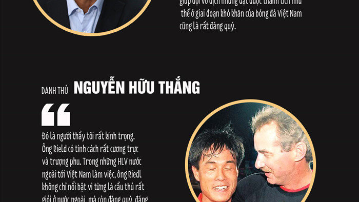 Infographic: HLV Alfred Riedl và những dấu ấn với bóng đá Việt Nam - 1
