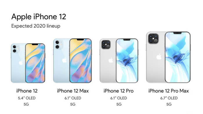 Trang thương mại điện tử Trung Quốc cho đặt trước iPhone 12, khả năng sẽ ra mắt vào 15/9 Ảnh 3