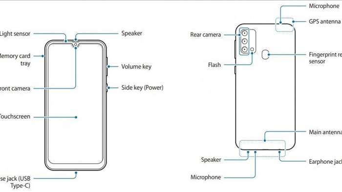 Đưa camera xịn sò vào sản phẩm giá rẻ, Samsung có giành lại được vị thế? - 2