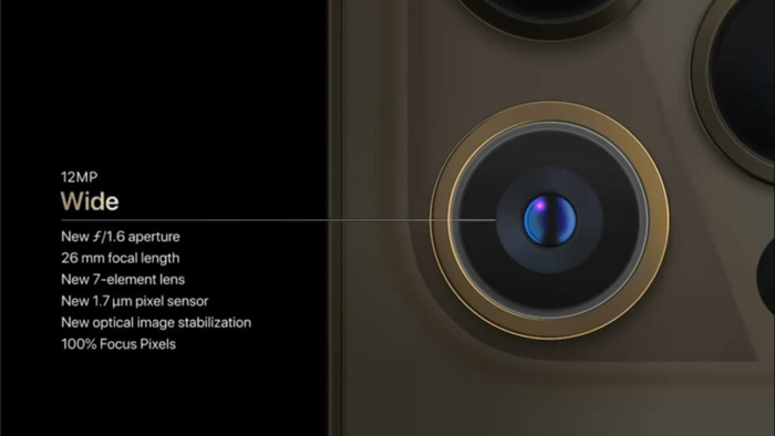 Cuối cùng Apple cũng đã nhún nhường, đi theo hướng tiếp cận của Samsung và Sony đối với ảnh chụp - Ảnh 1.