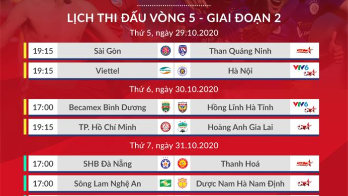 Đua vô địch hấp dẫn nhất lịch sử: Viettel vượt lên, Hà Nội FC chưa từ bỏ  - 1