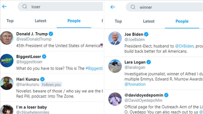 Ông Trump đứng Top Twitter với cụm từ ‘người thua cuộc’