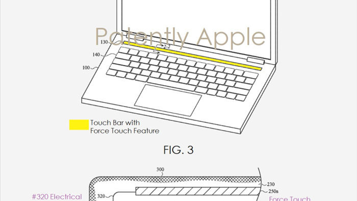 Apple sẽ trang bị công nghệ Force Touch cho Touch Bar của MacBook - Ảnh 1.