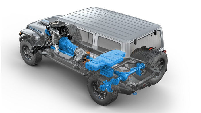 Nếu Hummer đã hóa thành thương hiệu xe xanh, tại sao Jeep lại không thể? - 2