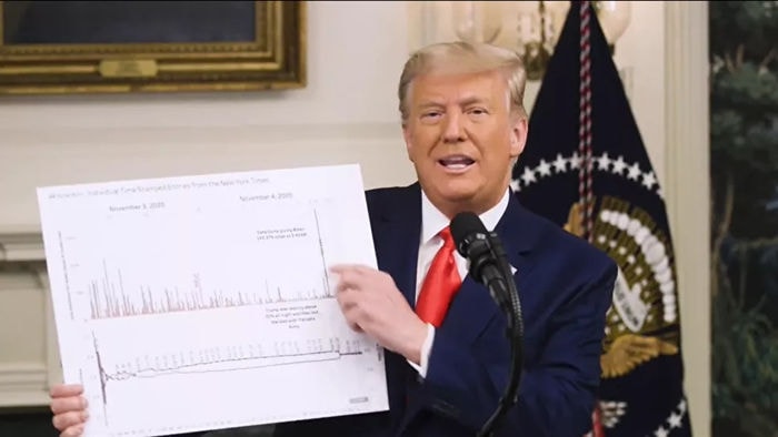 Ông Trump: Hệ thống bầu cử Mỹ đang bị bao vây và tấn công - 1 Ông Trump: Hệ thống bầu cử Mỹ đang bị bao vây và tấn công - 1