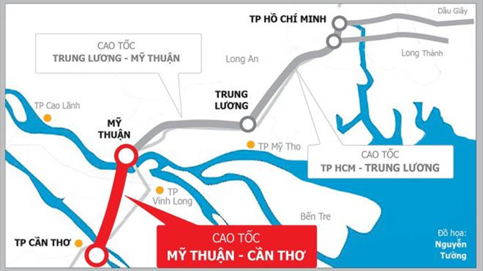 Ngày mai, khởi công cao tốc Mỹ Thuận - Cần Thơ - 1