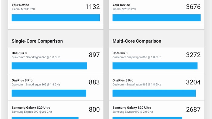 Đánh giá hiệu năng gaming trên Xiaomi Mi 11: Snapdragon 888 liệu có nóng như lời đồn? - Ảnh 4.