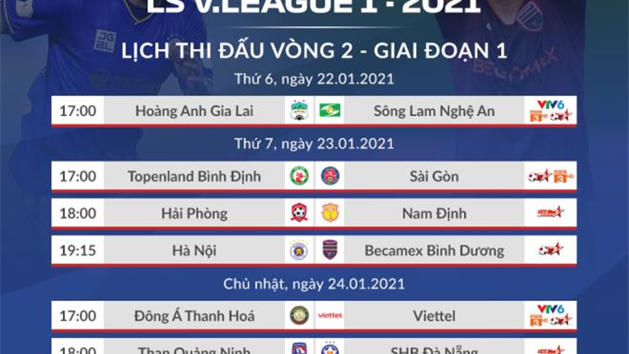 Vòng 2 V-League: Hà Nội FC và HAGL trở lại, chờ Lee Nguyễn ra mắt  - 4