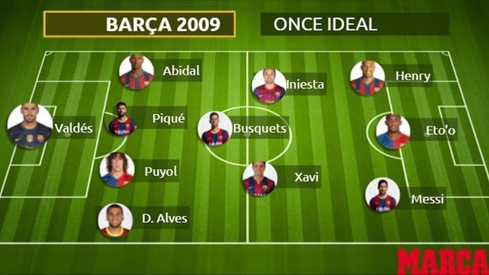 So sánh sức mạnh đội hình ăn 6 vĩ đại của Barcelona và Bayern Munich - 3 So sánh sức mạnh đội hình ăn 6 vĩ đại của Barcelona và Bayern Munich - 3