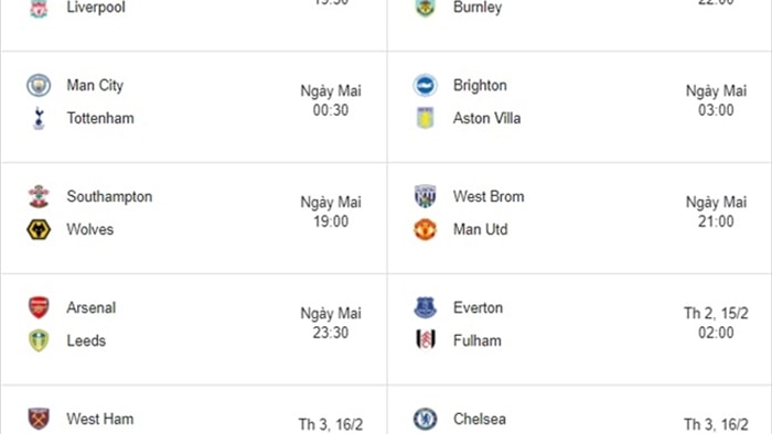 Nhận định bóng đá vòng 24 Ngoại Hạng Anh: Man Utd rút ngắn khoảng cách - 1