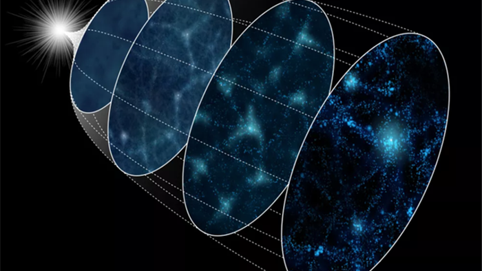 Tạo ra 4.000 vũ trụ ảo để giải quyết bí ẩn Big Bang - 1