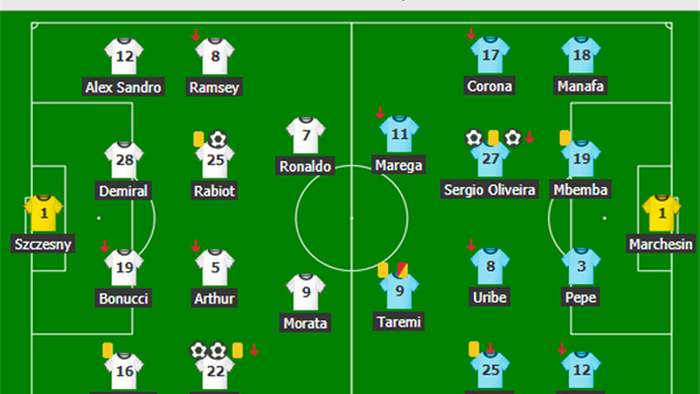 C.Ronaldo gây thất vọng, Juventus bị loại đầy cay nghiệt trước Porto - 7