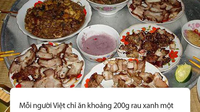 Thói quen ăn uống kiểu này đang giết chết nhiều người Việt - Ảnh 2. Thói quen ăn uống kiểu này đang giết chết nhiều người Việt - Ảnh 2.