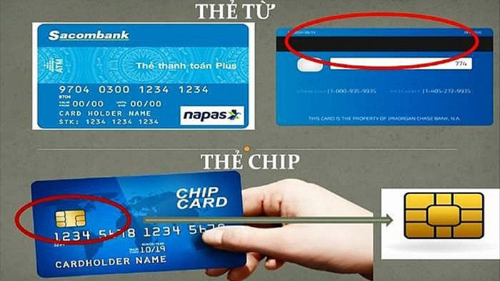 Hôm nay ngừng phát hành thẻ ATM cũ, đây là những điều cần biết về thẻ ATM gắn chip mới - Ảnh 2.