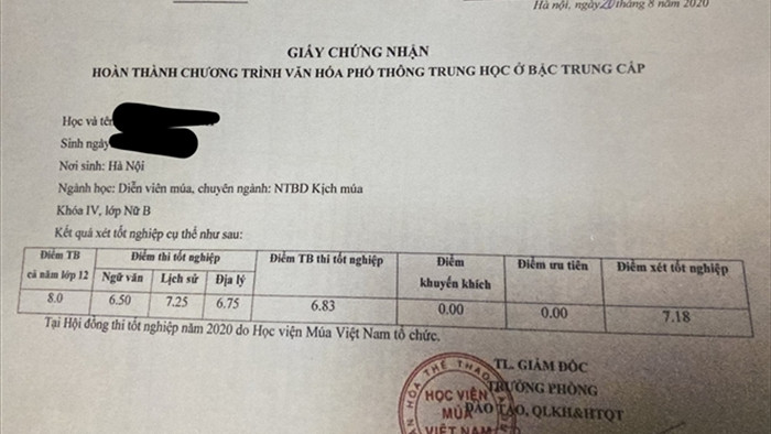Học viện Múa Việt Nam chưa bao giờ đề xuất cấp bằng THCS, THPT cho học sinh - 2
