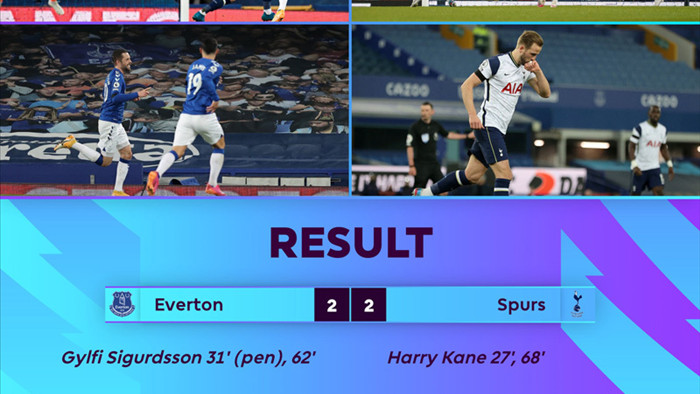 Harry Kane lập cú đúp, Tottenham rượt đuổi nghẹt thở Everton