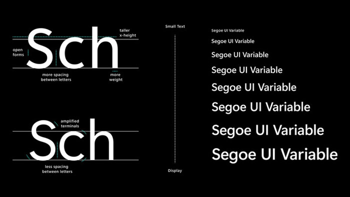 Microsoft hé lộ phông chữ Segoe UI mới linh hoạt, dễ đọc hơn trên Windows 10 - Ảnh 1.