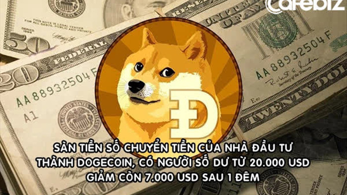 Sàn tiền số ngang nhiên chuyển toàn bộ tiền của nhà đầu tư thành Dogecoin, có người số dư giảm từ 20.000 USD xuống còn 7.000 USD sau 1 đêm - Ảnh 1.