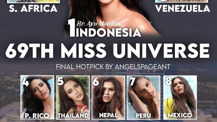 Khánh Vân bị bỏng ngay trước chung kết Miss Universe 2020
