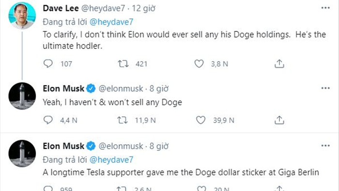 Elon Musk thề trung thành với Dogecoin, giá đồng tiền ảo meme này lại bật tăng mạnh mẽ - Ảnh 1.