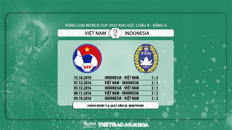 Việt Nam vs Indonesia: Kèo nhà cái. VTV6, VTV5 trực tiếp bóng đá VN vs Indo-4