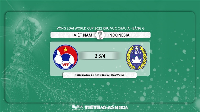 Việt Nam vs Indonesia: Kèo nhà cái. VTV6, VTV5 trực tiếp bóng đá VN vs Indo-8
