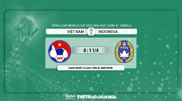 Việt Nam vs Indonesia: Kèo nhà cái. VTV6, VTV5 trực tiếp bóng đá VN vs Indo-7