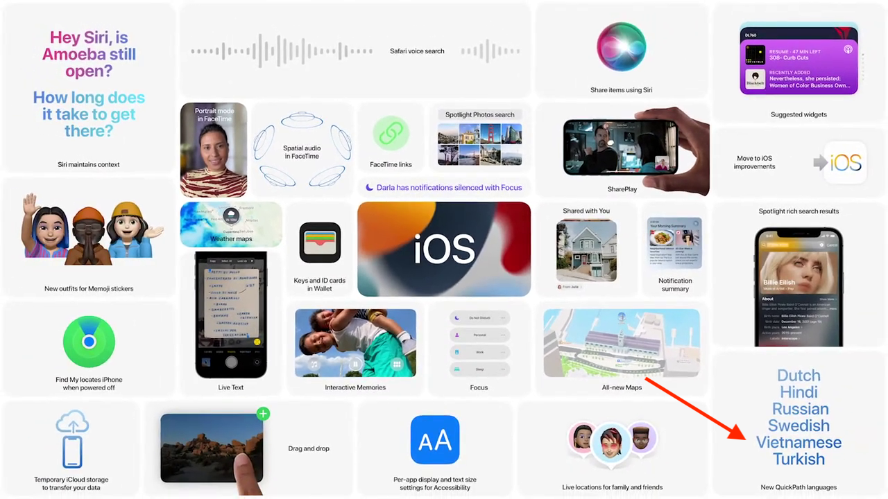Hai tính năng của iOS 15 được Apple phát triển dành riêng cho người Việt-5