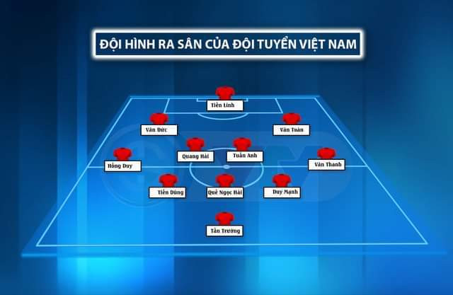 Việt Nam 4 - 0 Indonesia-1