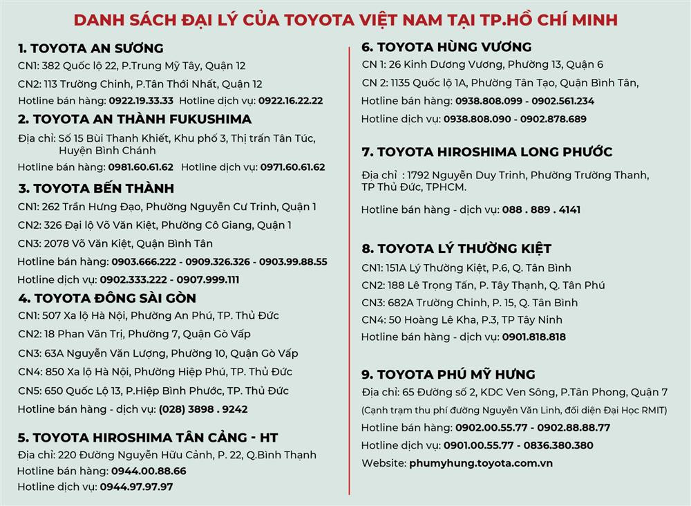 Nhân đôi ưu đãi, nhân đôi lợi ích khi mua Toyota Vios trong tháng 6-5