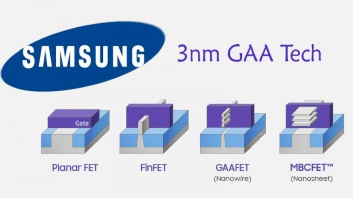 Mục tiêu sản xuất chip tiên tiến của Samsung.