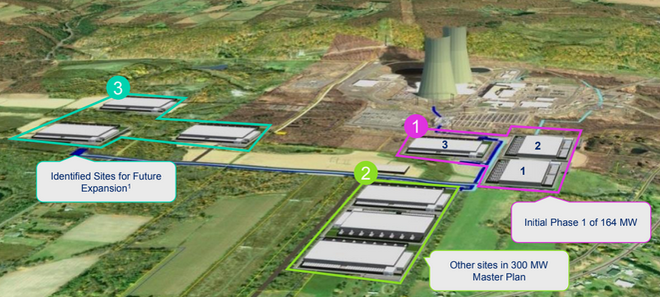 Công ty điện tại Mỹ đua nhau xây dựng nhà máy điện hạt nhân để phục vụ việc đào coin - Ảnh 1.
