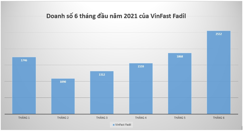 Bộ 3 hắc mã 