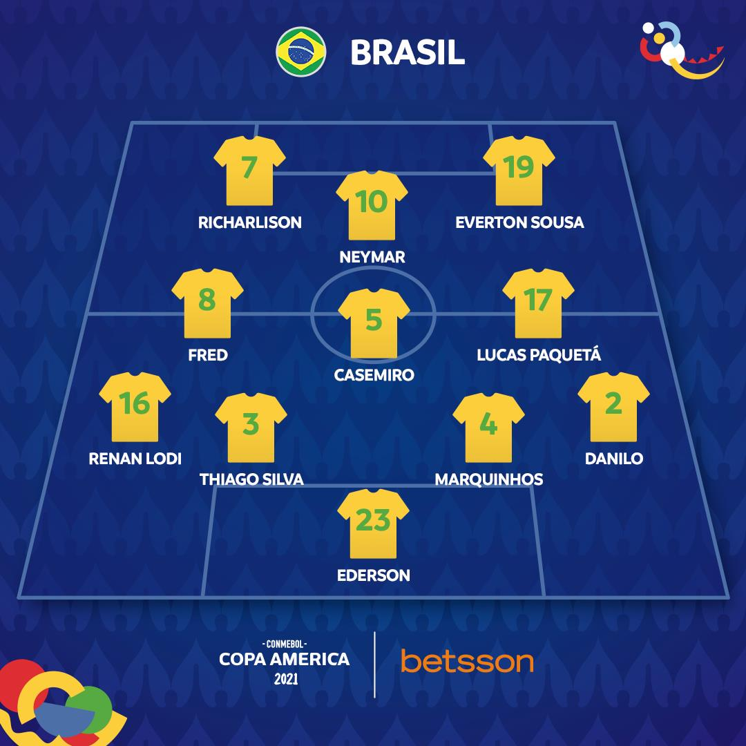 Trực tiếp bóng đá Brazil vs Argentina chung kết Copa America 2021 - 13