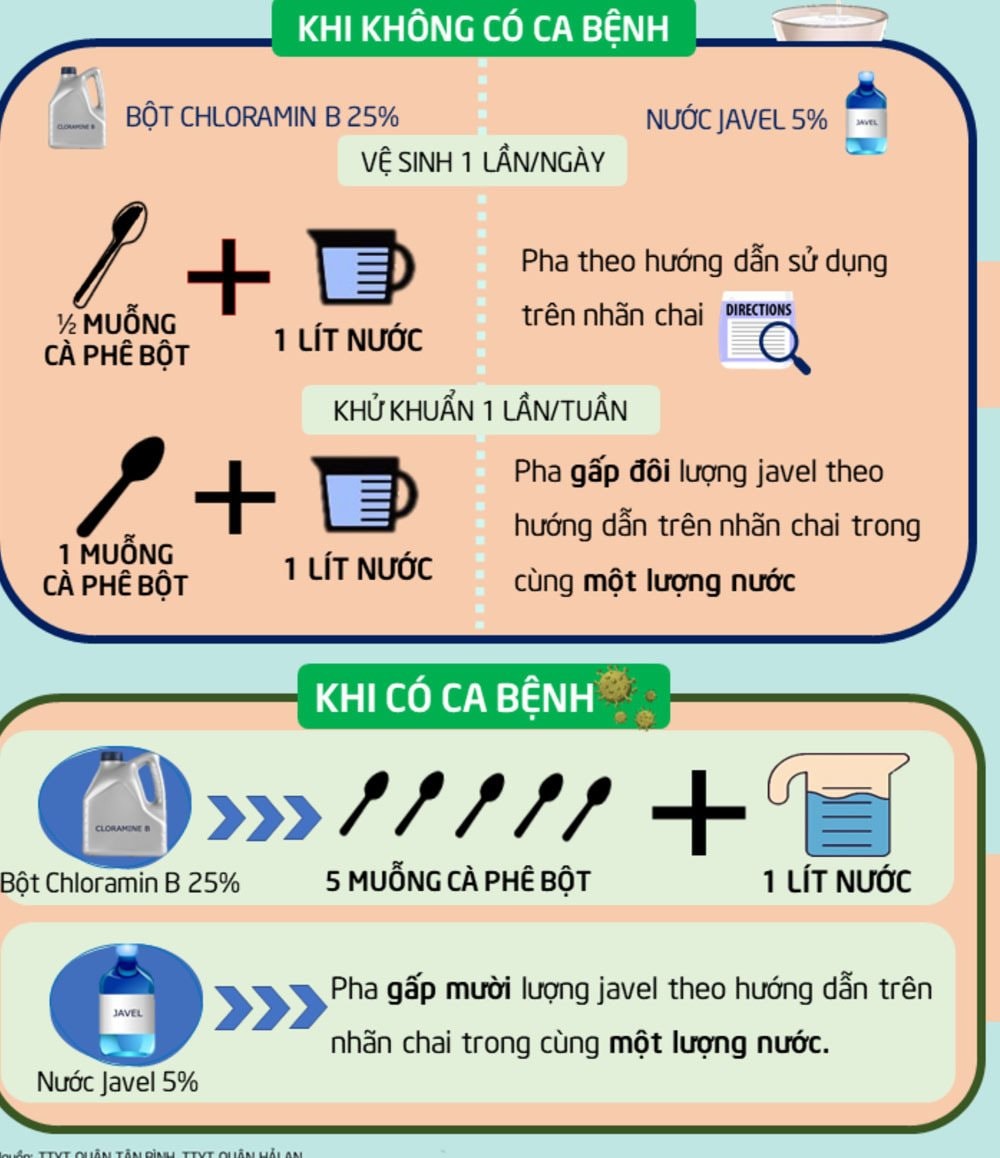 cach-pha-dung-dich-khu-khuan-cho-nha-co-benh-nhan-covid-19.jpg