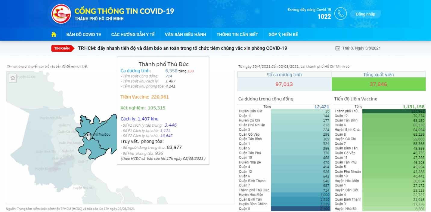 TP.HCM ra mắt website giúp người dân dễ tìm kiếm thông tin về Covid-19