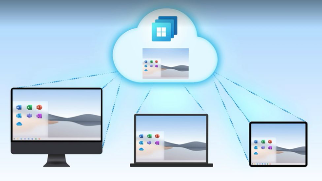 Mới cho dùng thử Windows 365 Cloud một ngày, Microsoft đã phải tạm ngưng vì quá nhiều người sử dụng - Ảnh 2. Mới cho dùng thử Windows 365 Cloud một ngày, Microsoft đã phải tạm ngưng vì quá nhiều người sử dụng - Ảnh 2.