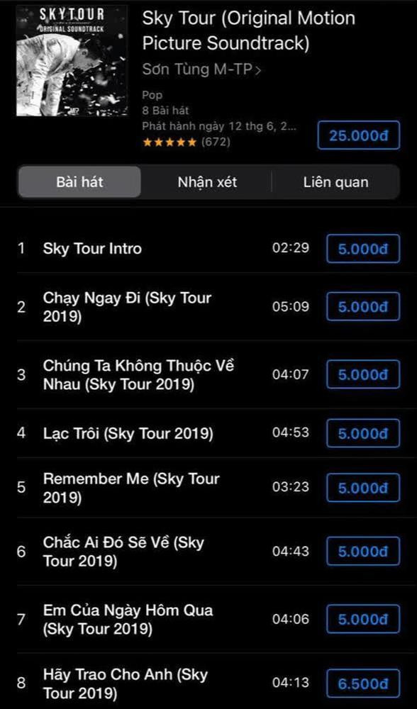 Album Sơn Tùng xuất hiện tại iTunes thị trường tỷ dân, vượt cả Adele!-2