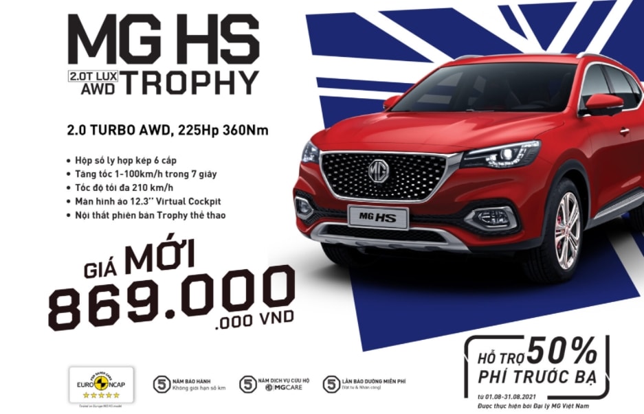 Bảng giá xe MG tháng 8/2021 Bảng giá xe MG tháng 8/2021