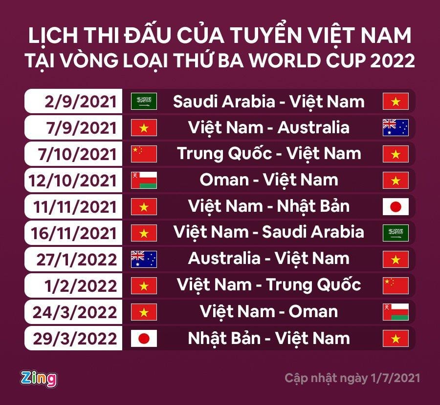 Tuyển Việt Nam ghi 4 bàn vào lưới đội U22 - 2