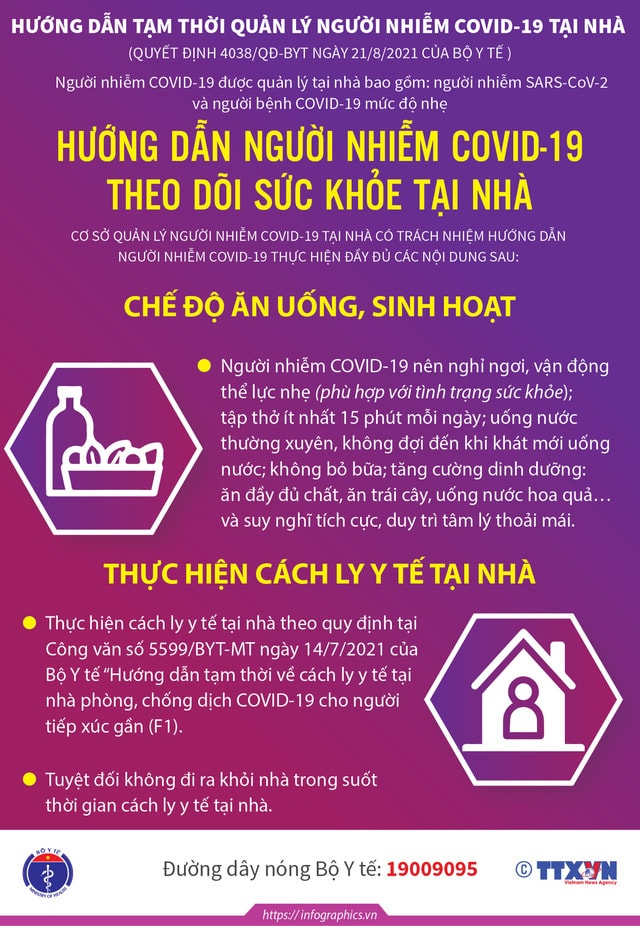 Infographic_Chế độ ăn uống sinh hoạt và cách ly y tế đối với người nhiễm COVID-19 theo dõi sức khỏe tại nhà