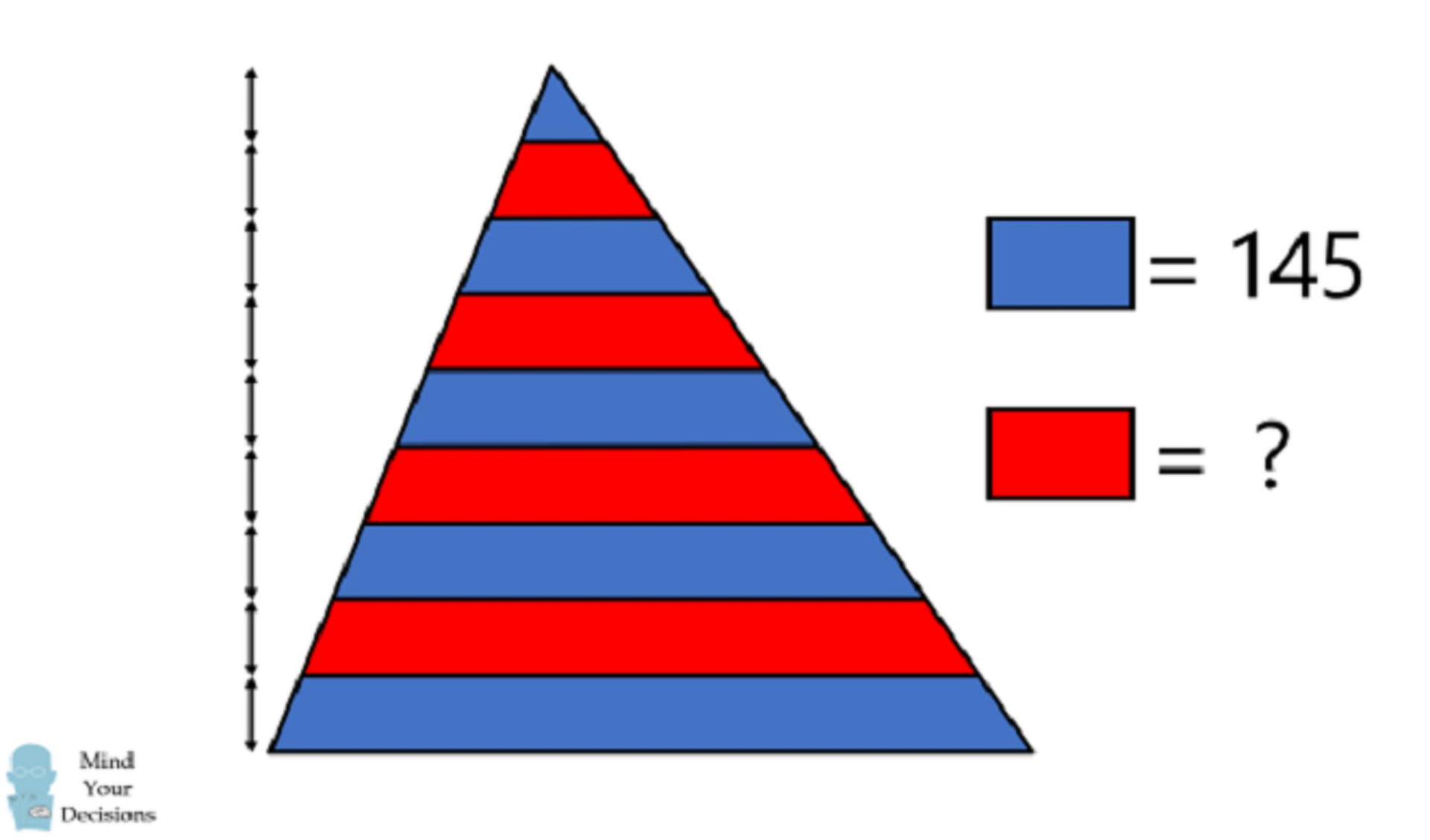 Bài toán tính diện tích tam giác làm khó nhiều người - 1
