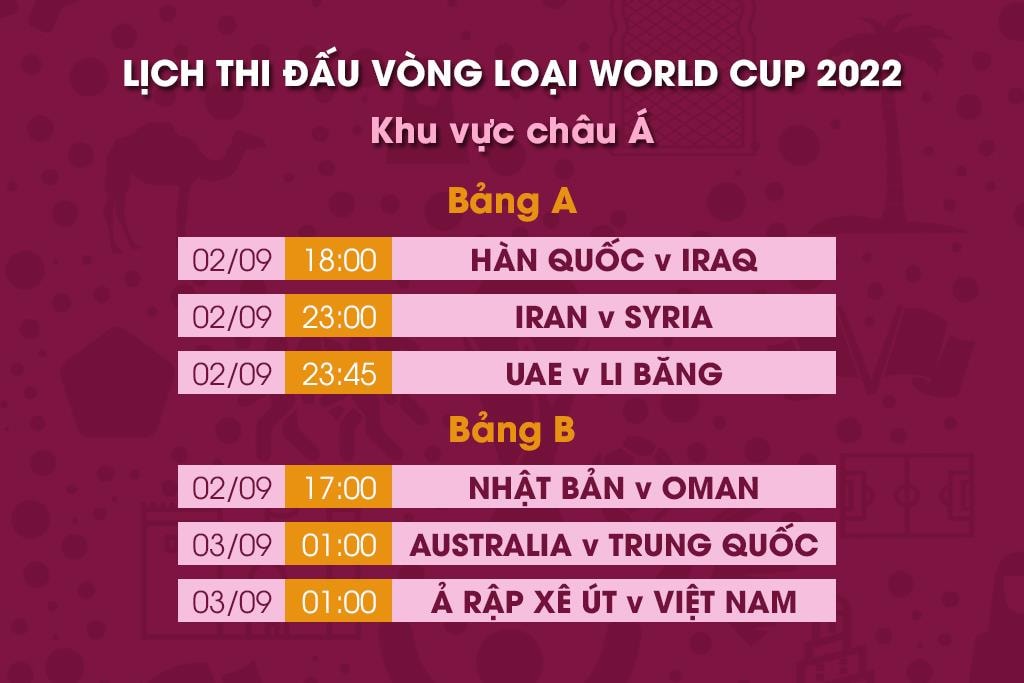 Lịch thi đấu vòng loại World Cup 2022 hôm nay - 1