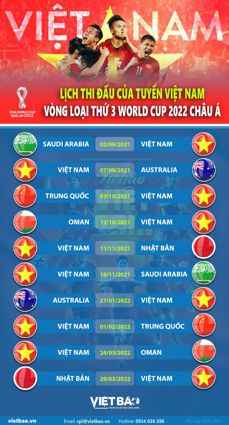 lich-thi-dau-vong-loai-3-world-cup-2022-dt-vn(1).jpg
