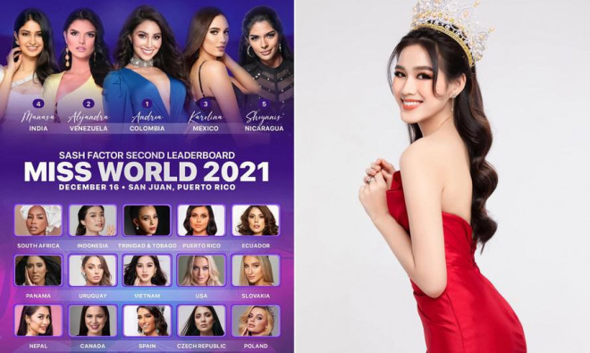 Trước thềm Miss World 2021, Hoa hậu Đỗ Thị Hà tiếp tục được dự đoán lọt top 13 - 1