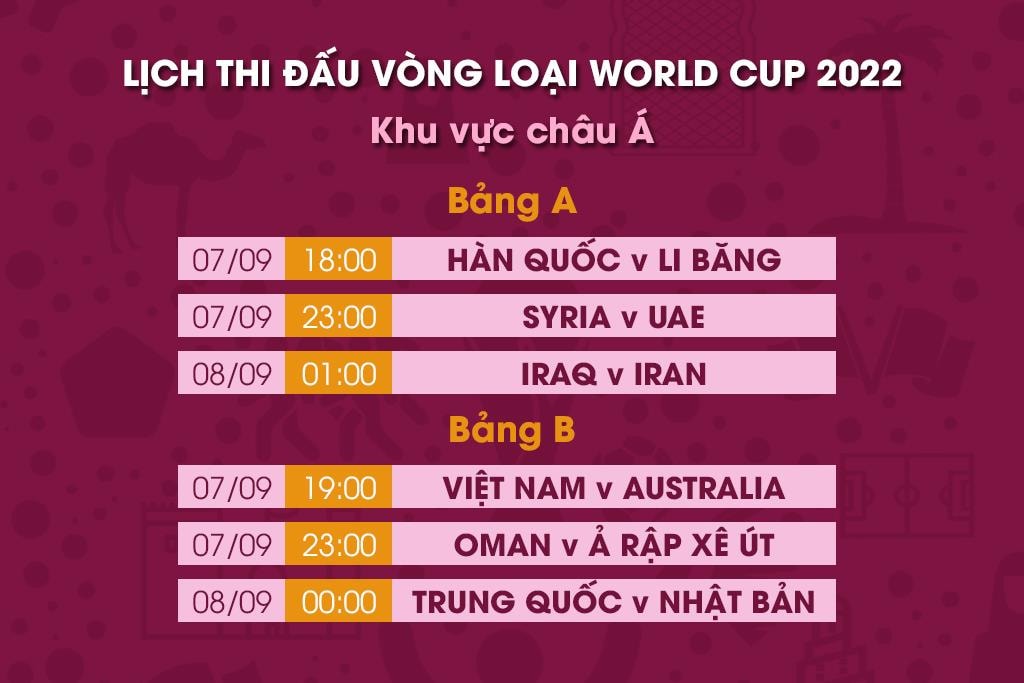 Lịch thi đấu vòng loại World Cup 2022 hôm nay 7/9 - 1