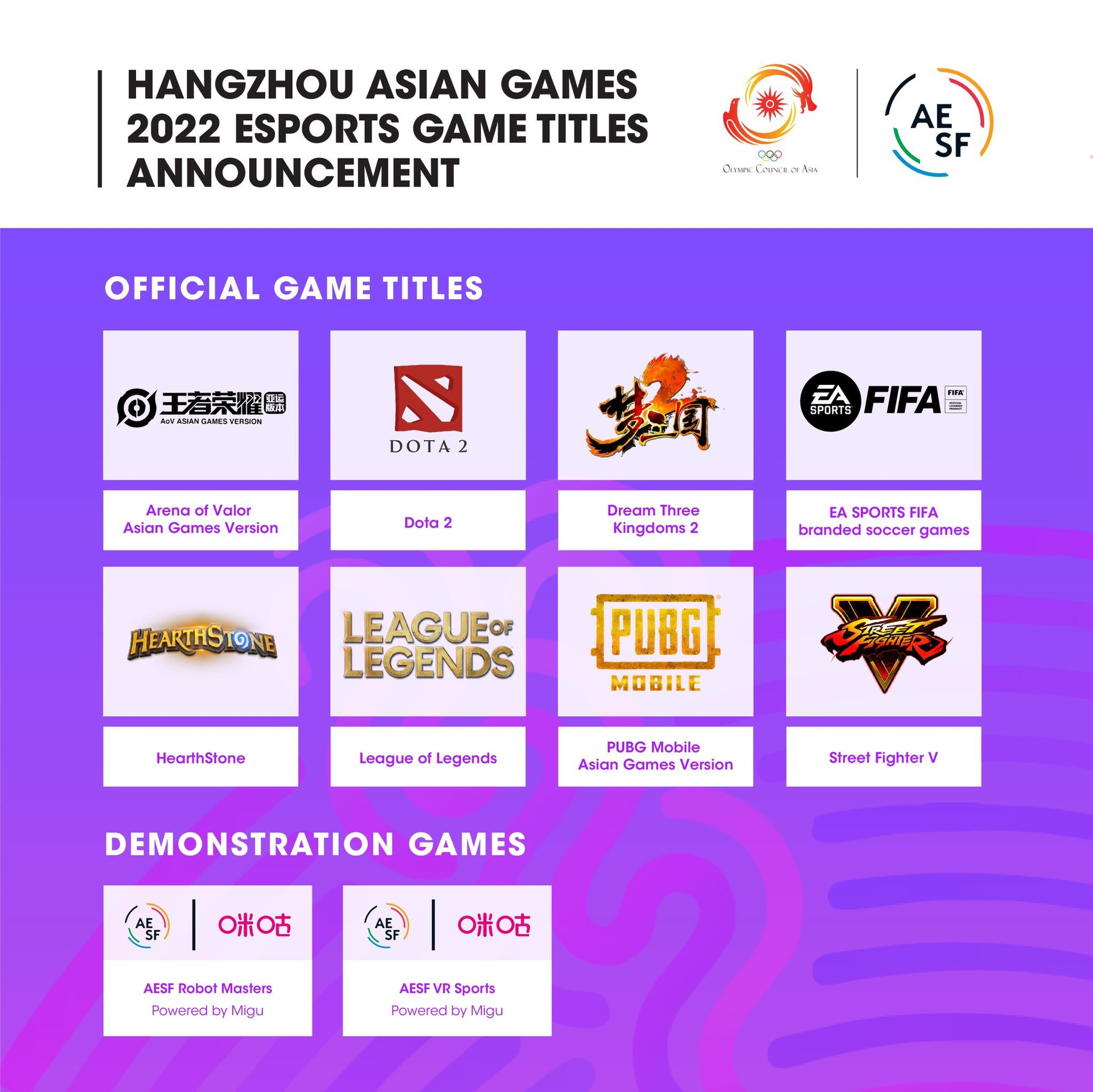 Esports lần đầu được đưa vào tranh huy chương ở Asian Games 2022