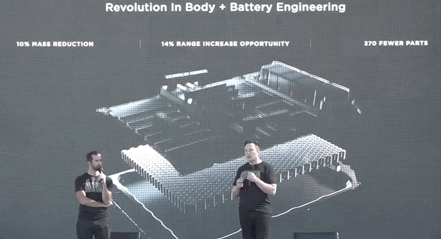 Rò rỉ clip trong nhà máy Tesla, cho thấy một cuộc cách mạng trong sản xuất ô tô đang bắt đầu - Ảnh 4.